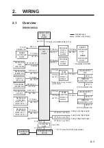 Предварительный просмотр 31 страницы Furuno DS-8500 Installation Manual