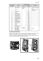 Предварительный просмотр 39 страницы Furuno DS-8500 Installation Manual