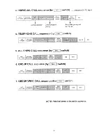 Preview for 15 page of Furuno DSC-5 Operator'S Manual