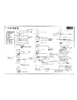 Preview for 31 page of Furuno DSC-5 Operator'S Manual