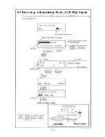 Preview for 49 page of Furuno DSC-5 Operator'S Manual