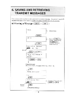 Preview for 50 page of Furuno DSC-5 Operator'S Manual