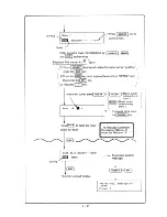 Preview for 51 page of Furuno DSC-5 Operator'S Manual