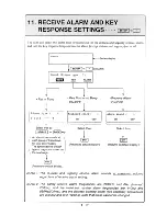 Preview for 63 page of Furuno DSC-5 Operator'S Manual