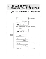 Preview for 72 page of Furuno DSC-5 Operator'S Manual