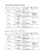 Preview for 113 page of Furuno DSC-5 Operator'S Manual