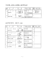 Preview for 114 page of Furuno DSC-5 Operator'S Manual