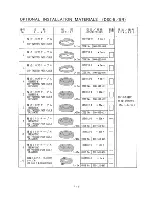 Preview for 115 page of Furuno DSC-5 Operator'S Manual