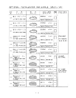 Preview for 117 page of Furuno DSC-5 Operator'S Manual