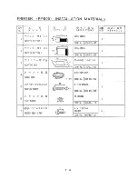 Preview for 118 page of Furuno DSC-5 Operator'S Manual