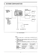 Preview for 8 page of Furuno ED-222 Operator'S Manual