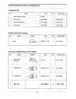 Preview for 30 page of Furuno ED-222 Operator'S Manual