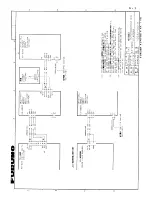 Preview for 42 page of Furuno ED-222 Operator'S Manual