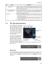 Предварительный просмотр 15 страницы Furuno ENVISION AR-100M Operator'S Manual