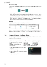 Preview for 16 page of Furuno ENVISION AR-100M Operator'S Manual