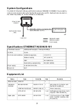 Preview for 2 page of Furuno Ethernet Hub Hub-101 Installation Manual