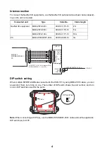 Preview for 4 page of Furuno Ethernet Hub Hub-101 Installation Manual