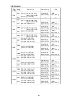 Preview for 10 page of Furuno ETR-30N Operator'S Manual