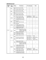 Preview for 13 page of Furuno ETR-30N Operator'S Manual