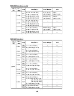 Preview for 14 page of Furuno ETR-30N Operator'S Manual