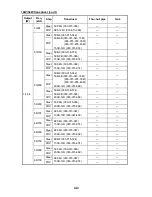 Preview for 15 page of Furuno ETR-30N Operator'S Manual