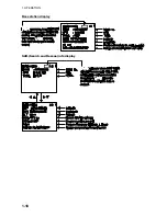 Preview for 29 page of Furuno FA-150 Operator'S Manual