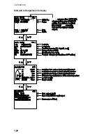 Preview for 31 page of Furuno FA-150 Operator'S Manual