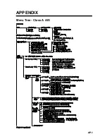 Preview for 90 page of Furuno FA-150 Operator'S Manual