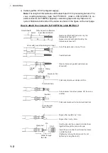 Preview for 8 page of Furuno FA-170 Installation Manual