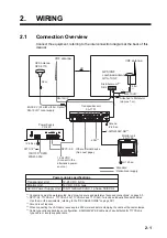 Preview for 21 page of Furuno FA-170 Installation Manual