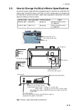 Preview for 29 page of Furuno FA-170 Installation Manual