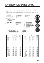 Preview for 43 page of Furuno FA-170 Installation Manual