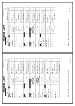 Preview for 59 page of Furuno FA-170 Installation Manual