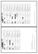 Preview for 60 page of Furuno FA-170 Installation Manual