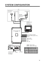 Preview for 11 page of Furuno FA-170 Operator'S Manual