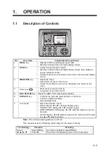 Preview for 13 page of Furuno FA-170 Operator'S Manual