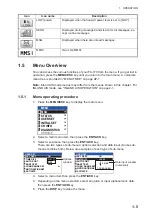 Preview for 17 page of Furuno FA-170 Operator'S Manual