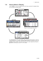 Preview for 23 page of Furuno FA-170 Operator'S Manual