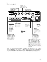 Предварительный просмотр 18 страницы Furuno FA-2805 Operator'S Manual