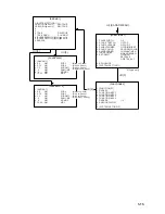 Предварительный просмотр 28 страницы Furuno FA-2805 Operator'S Manual