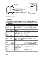 Предварительный просмотр 61 страницы Furuno FA-2805 Operator'S Manual