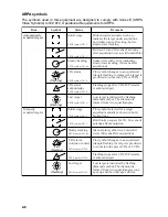 Предварительный просмотр 69 страницы Furuno FA-2805 Operator'S Manual