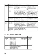 Предварительный просмотр 88 страницы Furuno FA-2805 Operator'S Manual