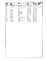 Предварительный просмотр 120 страницы Furuno FA-2805 Operator'S Manual