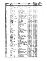 Предварительный просмотр 127 страницы Furuno FA-2805 Operator'S Manual