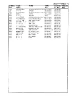 Предварительный просмотр 128 страницы Furuno FA-2805 Operator'S Manual