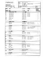 Предварительный просмотр 137 страницы Furuno FA-2805 Operator'S Manual