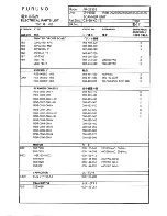 Предварительный просмотр 145 страницы Furuno FA-2805 Operator'S Manual