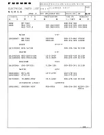 Предварительный просмотр 147 страницы Furuno FA-2805 Operator'S Manual