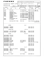 Предварительный просмотр 150 страницы Furuno FA-2805 Operator'S Manual